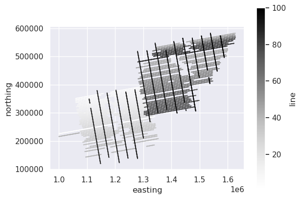 _images/along_track_distance_3_0.png