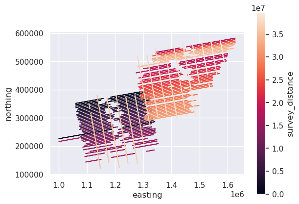 _images/along_track_distance_9_1.png