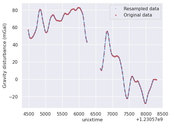_images/change_sampling_frequency_18_1.png