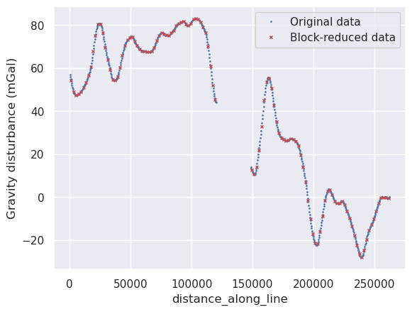 _images/change_sampling_frequency_7_1.png