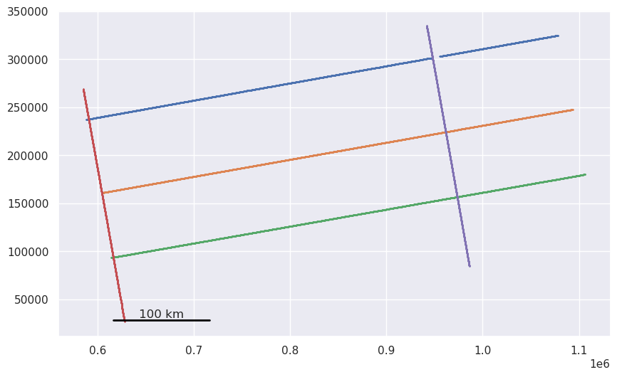 _images/crossovers_04_interpolating_values_4_0.png