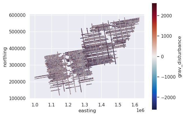 _images/filtering_data_in_1D_13_0.png