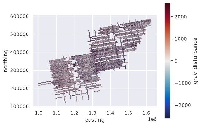 _images/filtering_data_in_1D_17_0.png