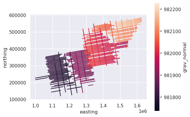 _images/normal_gravity_correction_9_0.png