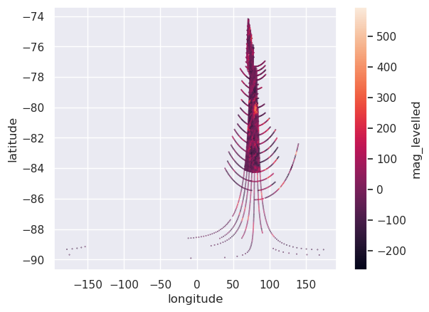 _images/reproject_data_4_0.png