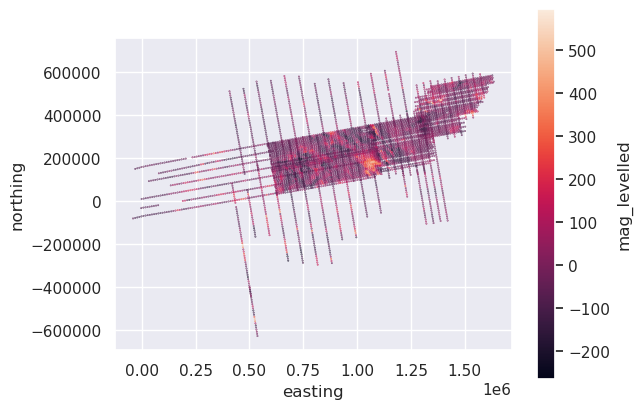 _images/reproject_data_7_0.png