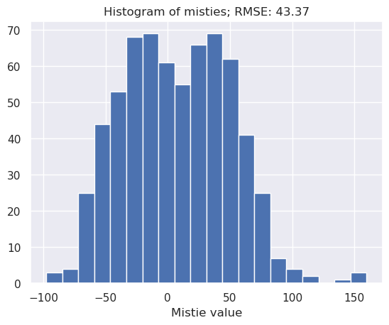 _images/using_equivalent_sources_for_cross_over_errors_27_1.png