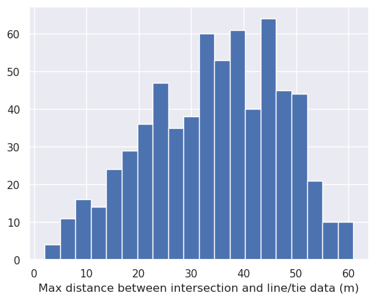 _images/using_equivalent_sources_for_cross_over_errors_5_2.png